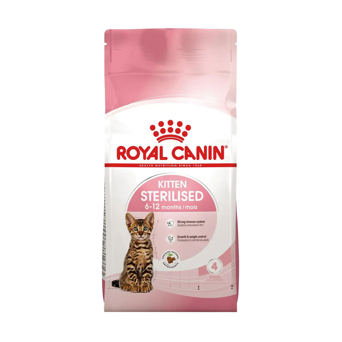 Сухий корм для стерилізованих кошенят Royal Canin Kitten Sterilised, 2 кг (2562020)
Сухий корм для стерилізованих кошенят Royal Canin Kitten Sterilised, 2 кг (2562020)