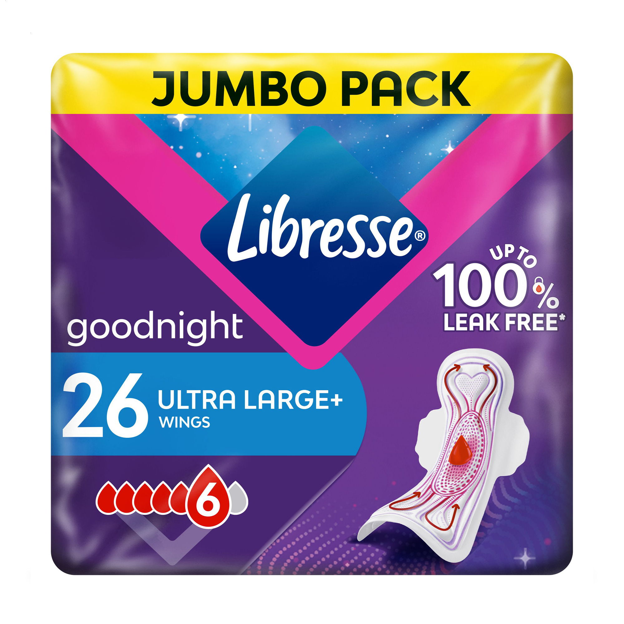 Гігієнічні прокладки Libresse Ultra Large+ Goodnight розмір 6, 26 шт
Гігієнічні прокладки Libresse Ultra Large+ Goodnight розмір 6, 26 шт