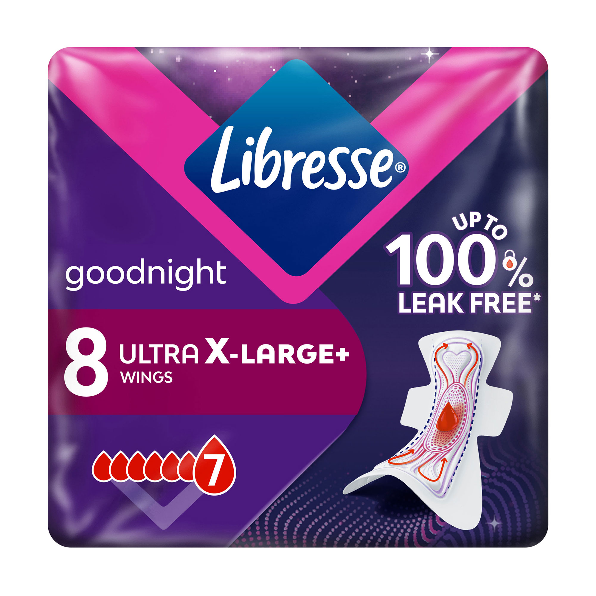 Прокладки гігієнічні Libresse Ultra Goodnight X-Large широкі нічні, 8 шт
Прокладки гігієнічні Libresse Ultra Goodnight X-Large широкі нічні, 8 шт