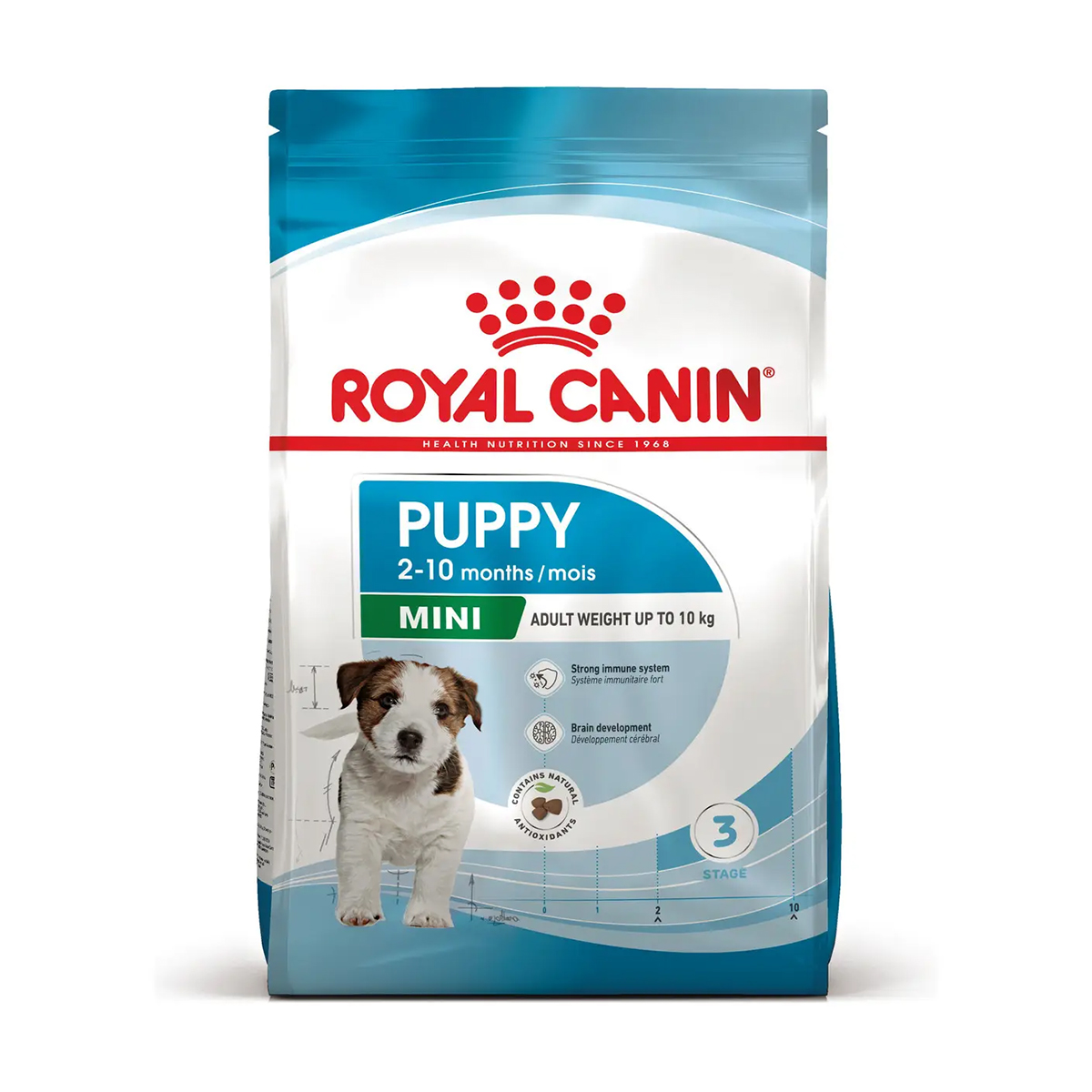 Сухий корм для цуценят малих порід Royal Canin Mini Puppy, 800 г (30000082)
Сухий корм для цуценят малих порід Royal Canin Mini Puppy, 800 г (30000082)