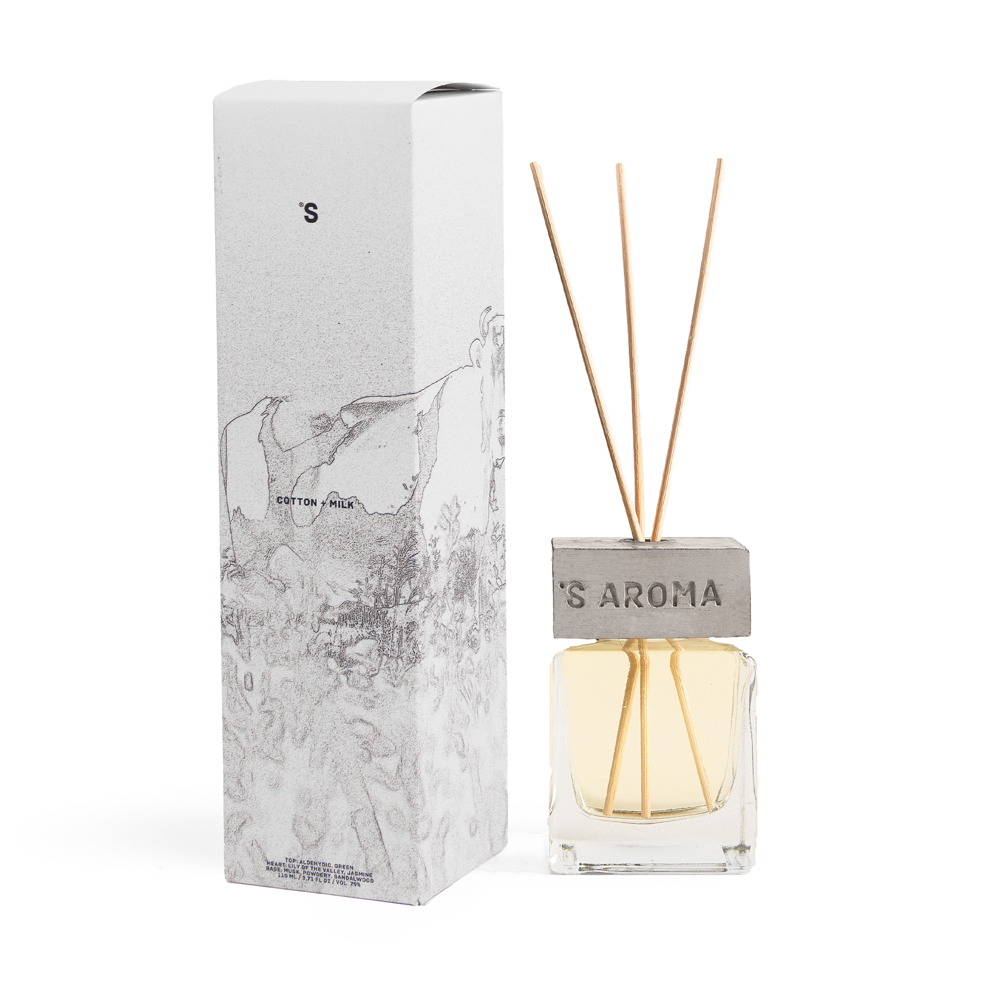 Аромадифузор для дому Sister's Aroma Cotton + Milk, 110 мл
Аромадифузор для дому Sister's Aroma Cotton + Milk, 110 мл