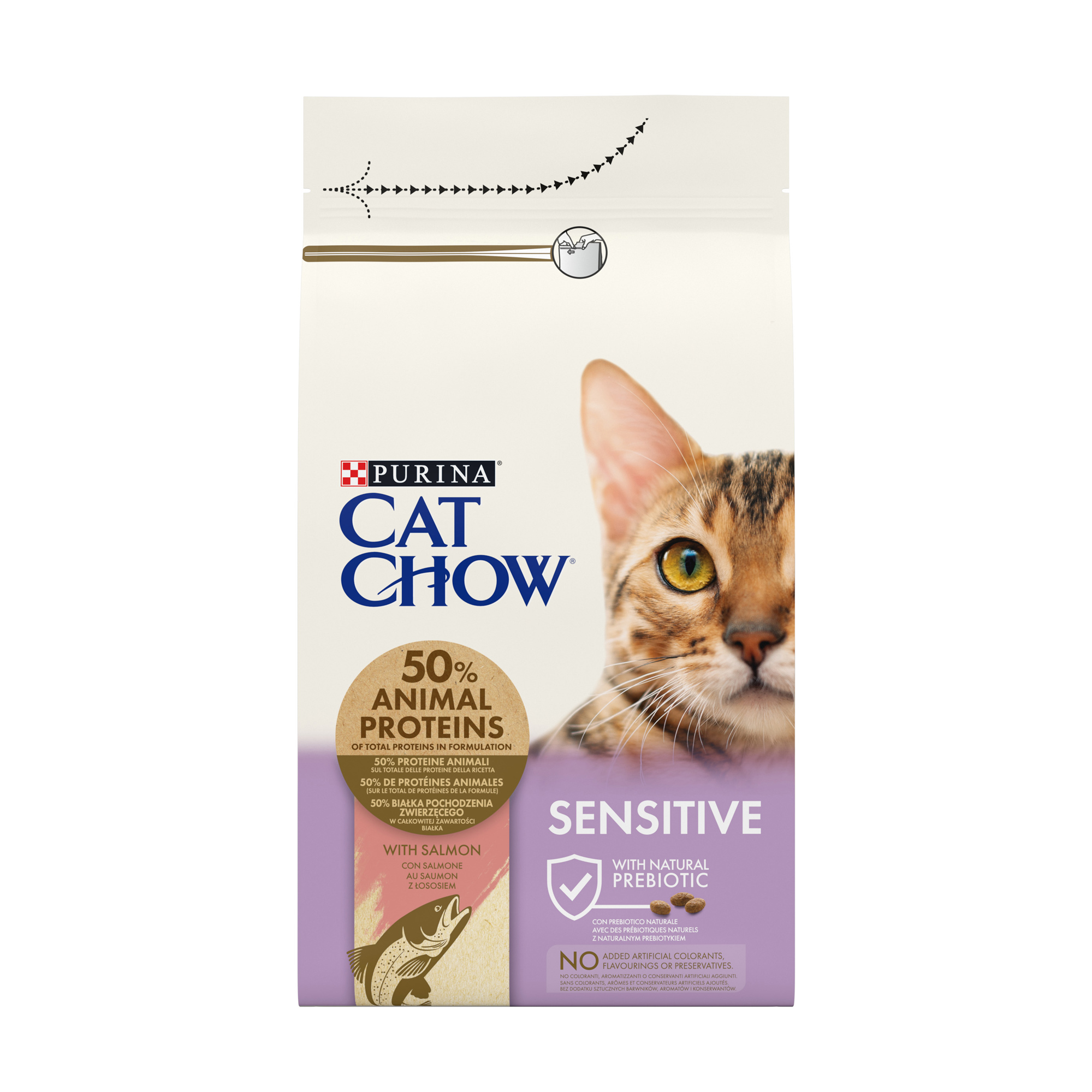 

Уцінка! Сухий корм Cat Chow Sensitive для дорослих котів із чутливою шкірою та травленням, з лососем, 1.5 кг