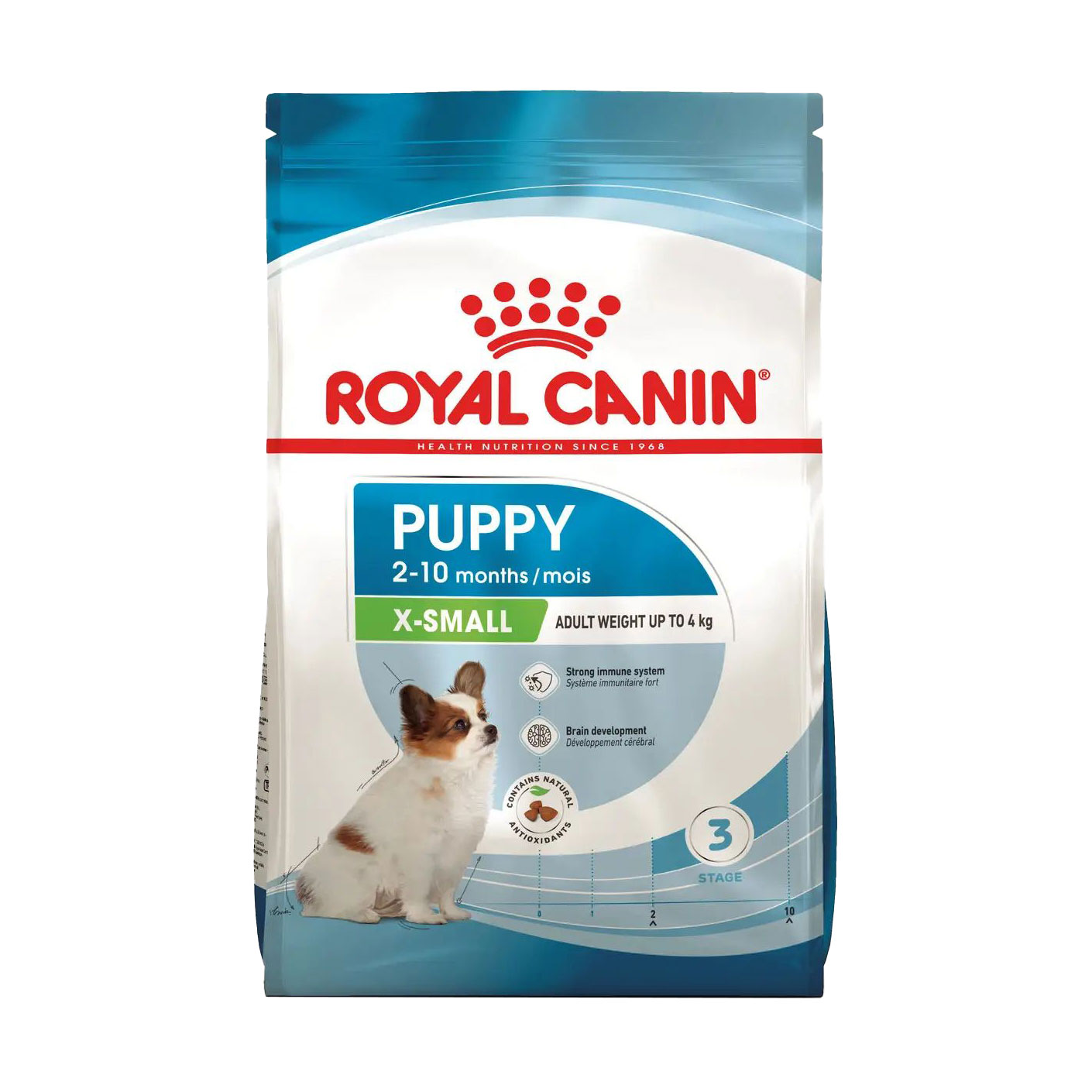 

Сухий корм для цуценят Royal Canin X-Small Puppy, 1.5 кг (10020151)