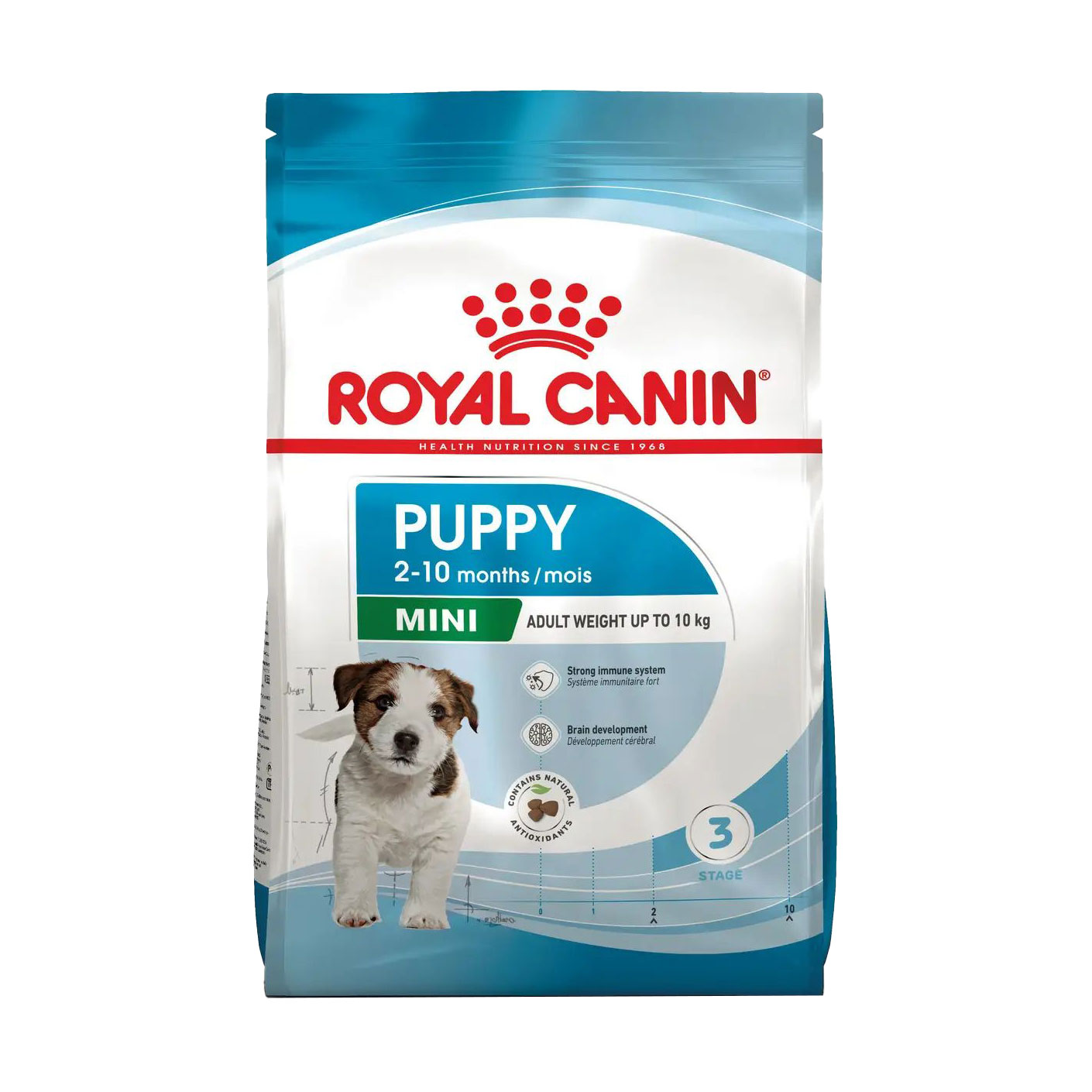 

Сухий корм для цуценят малих порід Royal Canin Mini Puppy, 2 кг