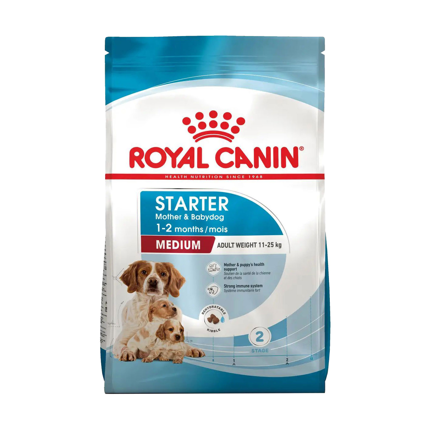 

Сухий корм для собак в період вагітності та цуценят середніх порід Royal Canin Medium Starter, 1 кг (2993010)