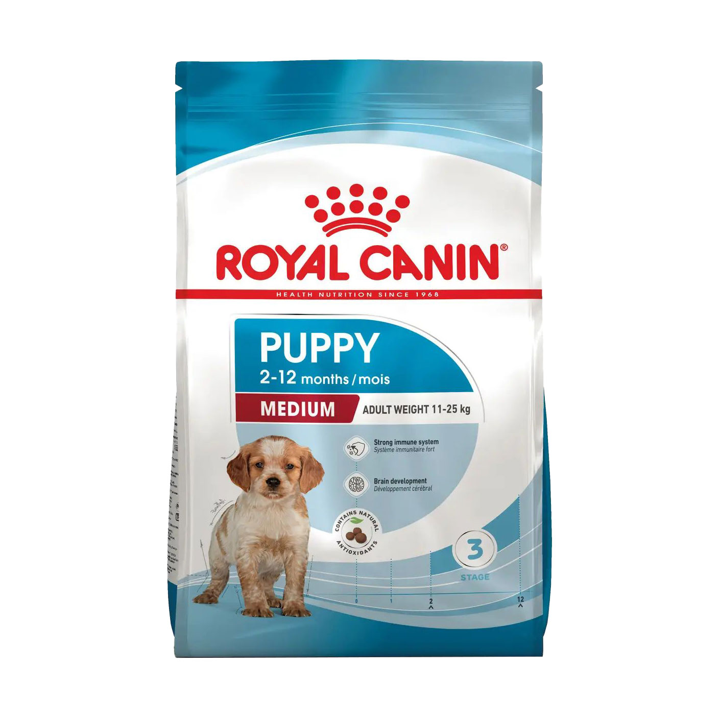 

Сухий корм для цуценят середніх порід Royal Canin Medium Puppy, 15 кг (30031501)