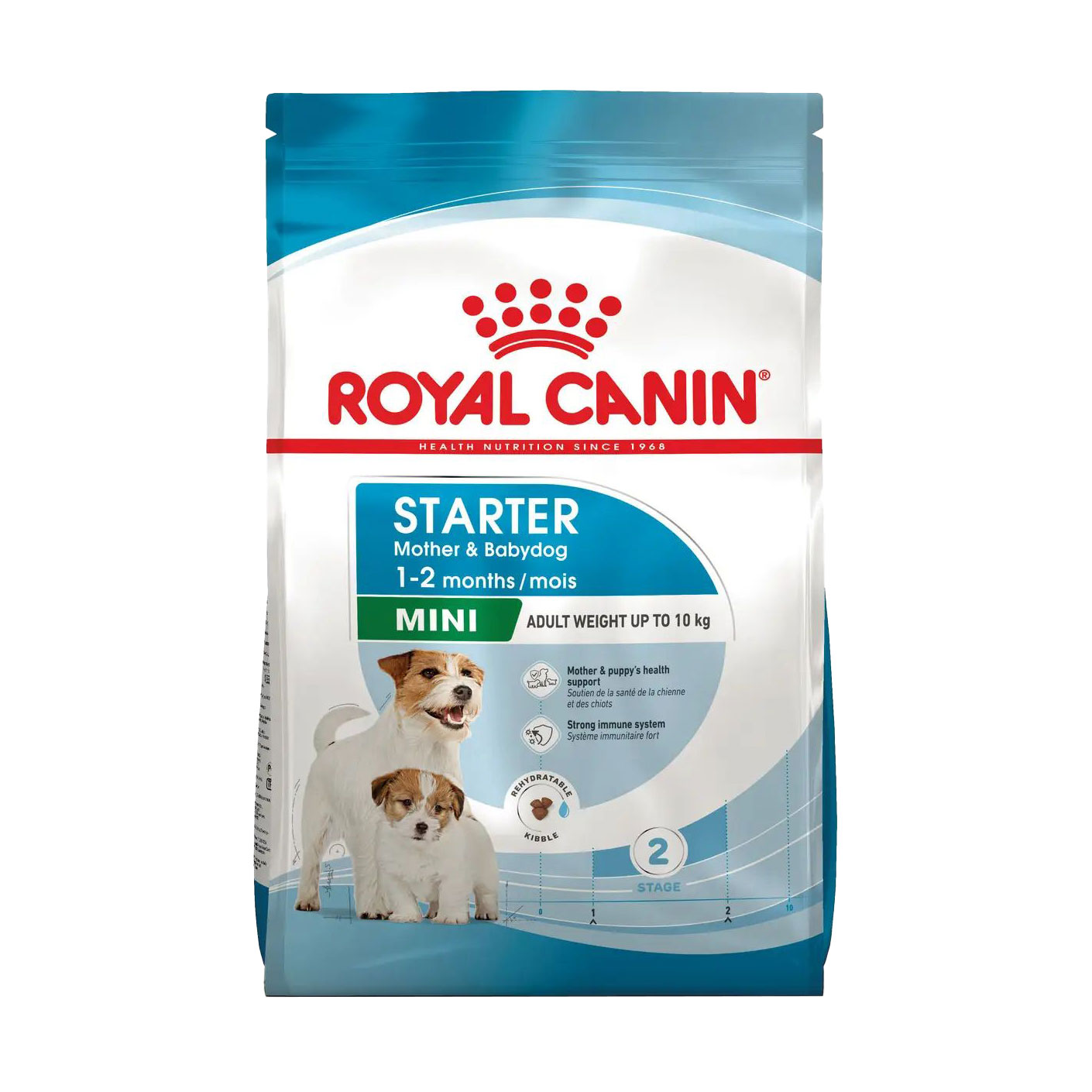 

Сухий корм для собак в період вагітності та новонароджених цуценят мініютюрних порід Royal Canin Mini Starter, 1 кг (2990010)