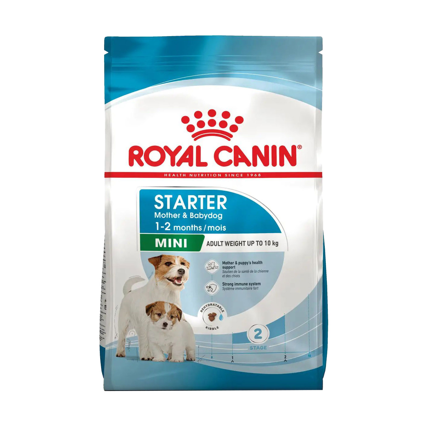 

Сухий корм для собак в період вагітності та новонароджених цуценят мініютюрних порід Royal Canin Mini Starter, 8 кг (2990080)