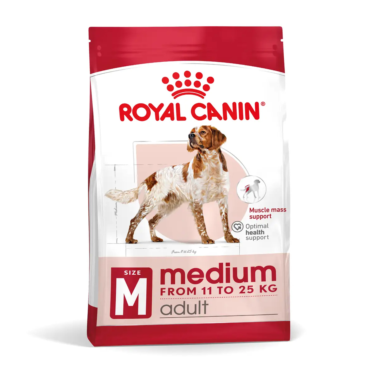 

Сухий корм для дорослих собак середніх порід Royal Canin Medium Adult, 4 кг (30040400)