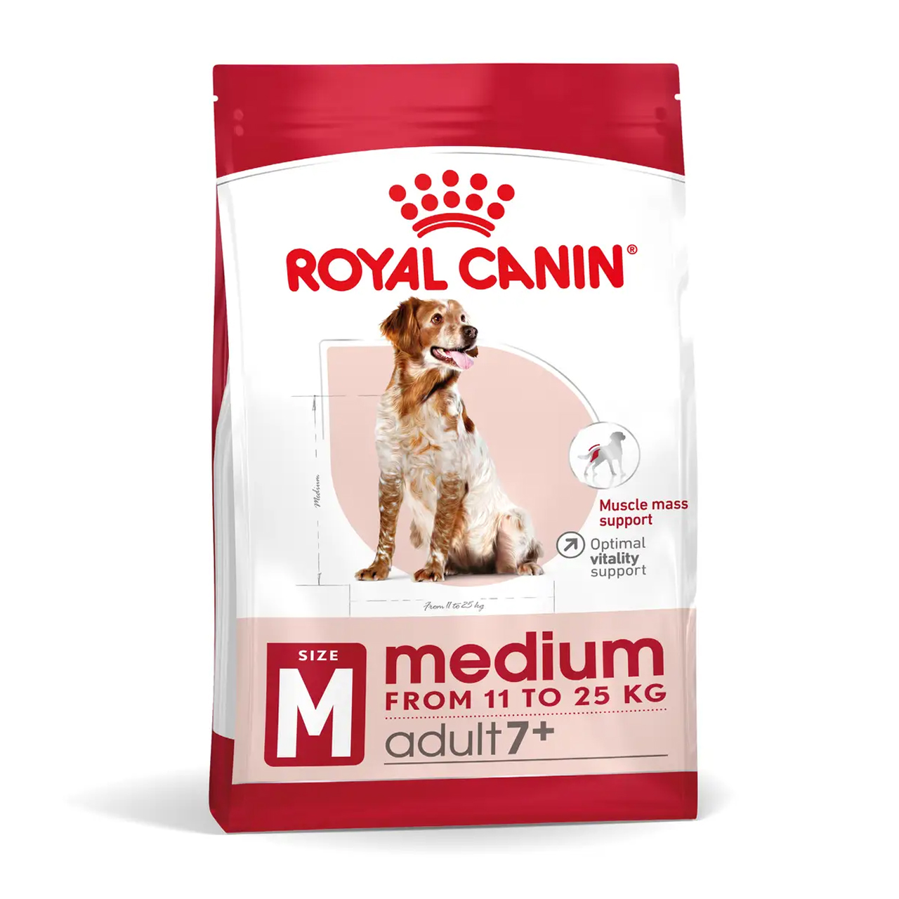 

Сухий корм для дорослих собак середніх порід Royal Canin Medium Adult 7+, 4 кг (30050400)
