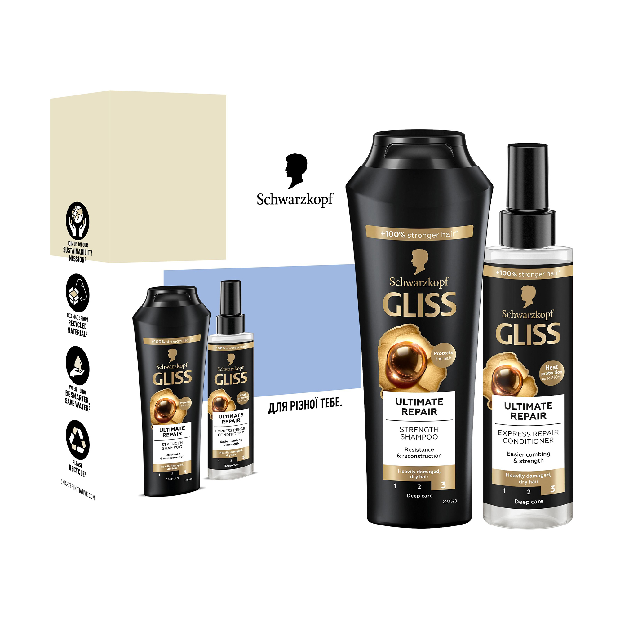 

Уцінка! Набір для догляду волосся Gliss Ultimate Repair. Hair Reconstruction (шампунь, 250 мл + експрес-кондиціонер, 200 мл)