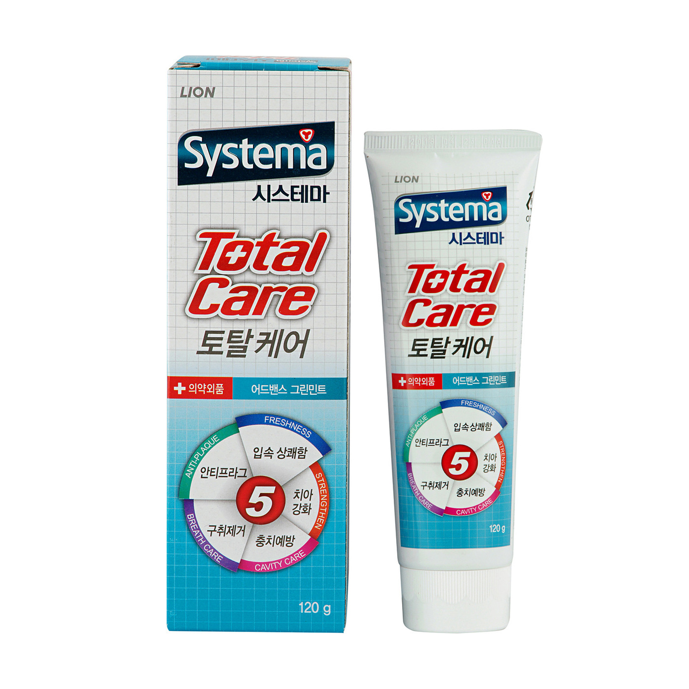 

Зубная паста Lion Systema Total Care з м'ятою, 120 г