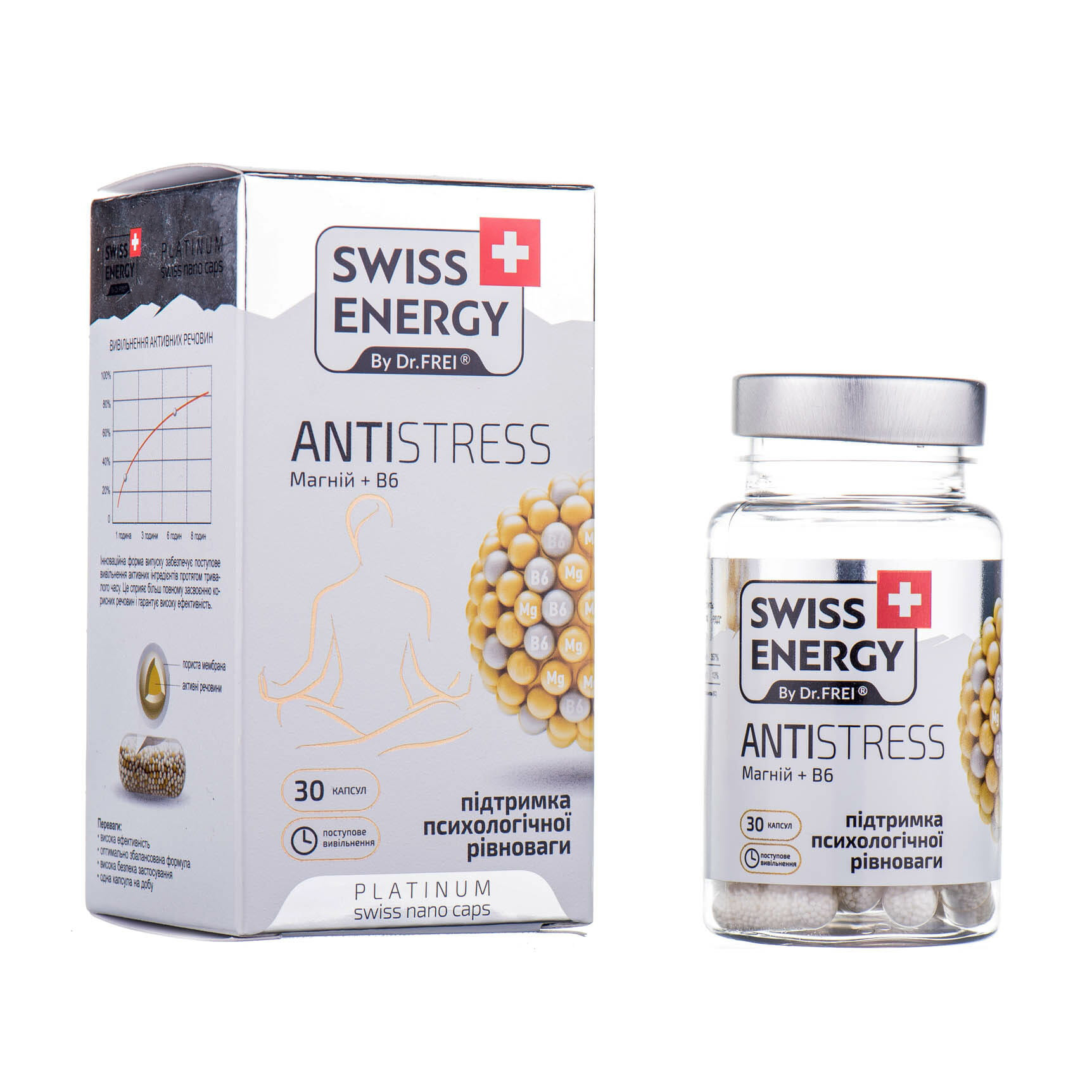 

Підтримка психологічної рівноваги SWISS ENERGY Antistress Магній + B6, 30 капсул