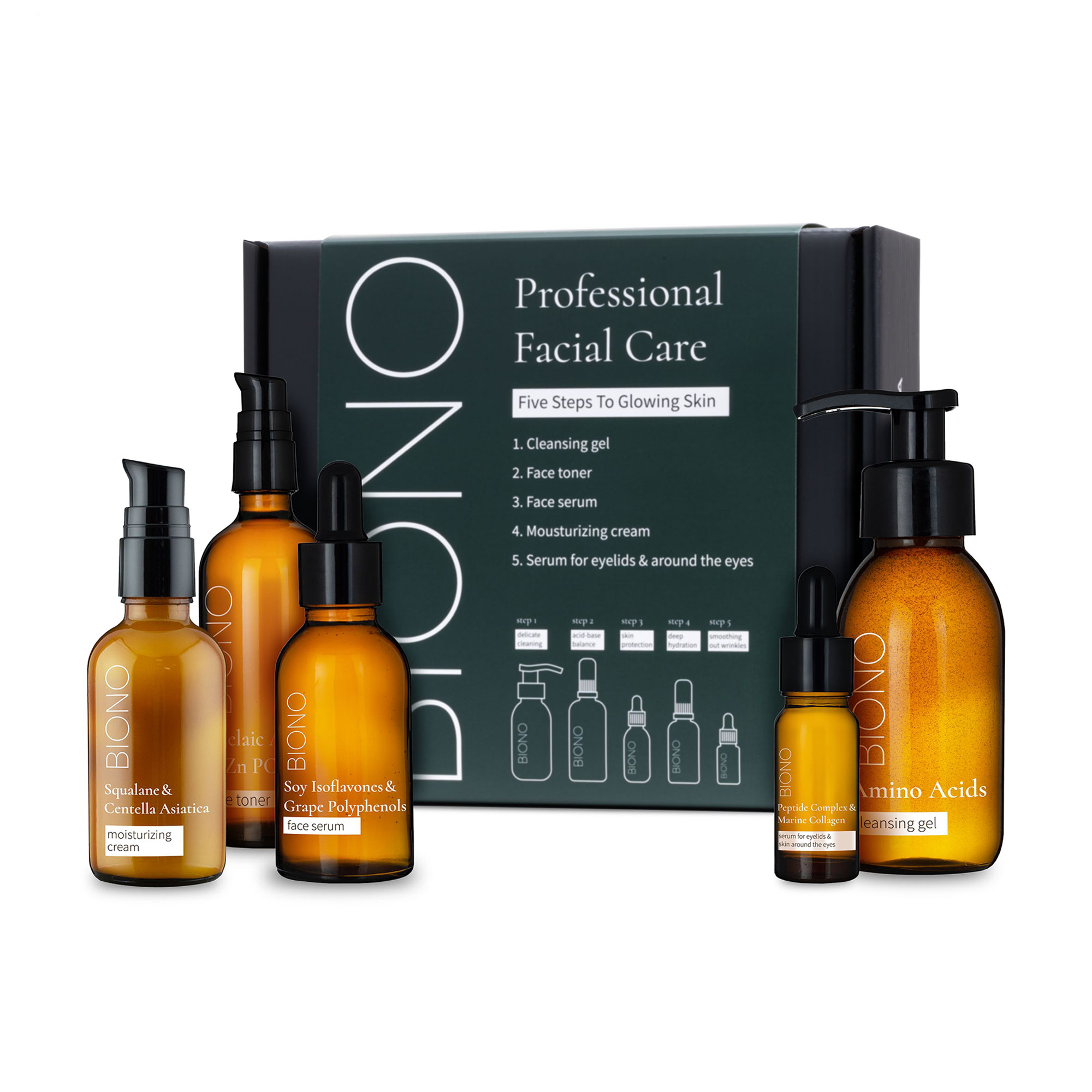 

Набір для обличчя Biono Professional Facing Care Five Steps To Glowing Skin, 5 одиниць