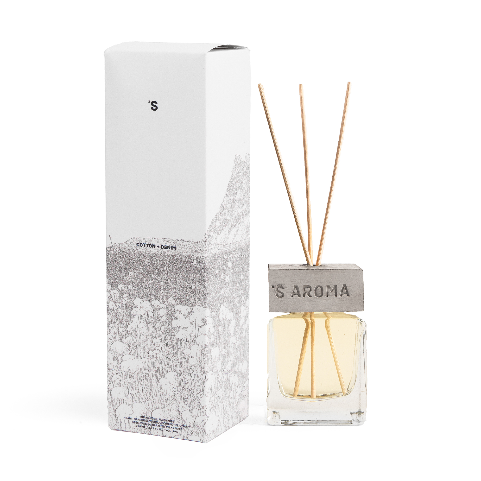 

Аромадифузор для дому Sister's Aroma Cotton + Denim, 110 мл