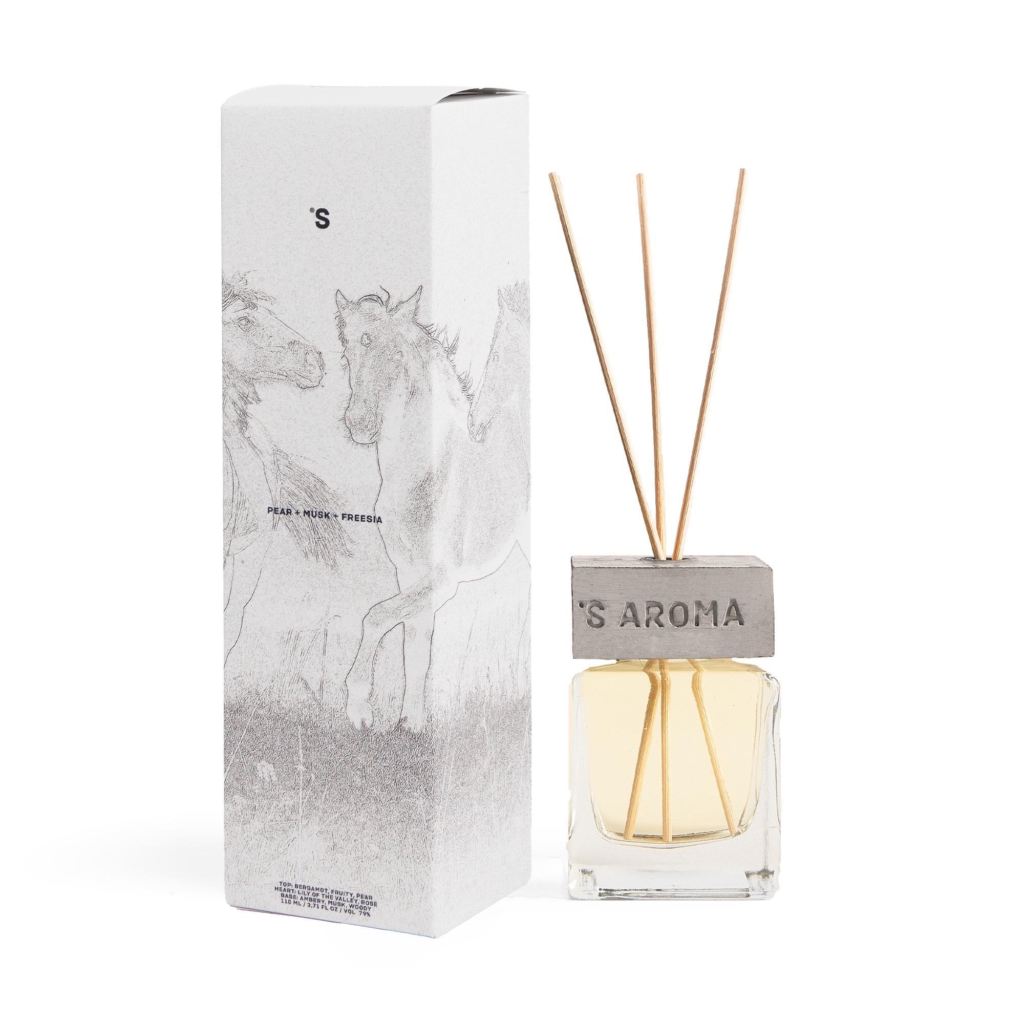 

Аромадифузор для дому Sister's Aroma Pear + Musk + Fresia, 110 мл