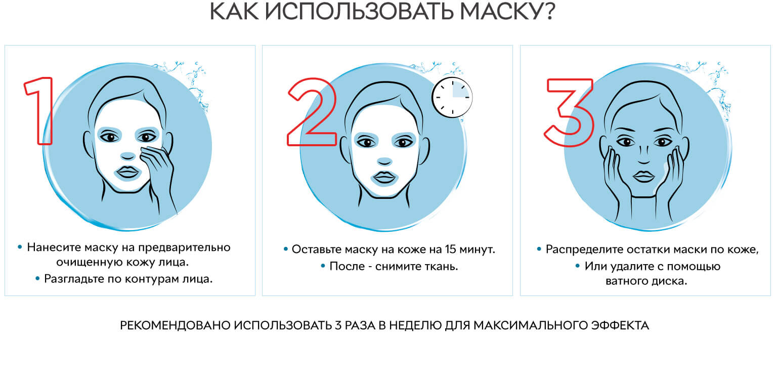 Маска для лица Garnier Индивидуальное увлажнение тканевая АКВА БОМБА ...