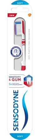 Sensodyne