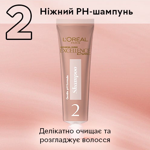 Крем-фарба Loreal Paris Excellence з потрійним доглядом, 192 мл — на ...