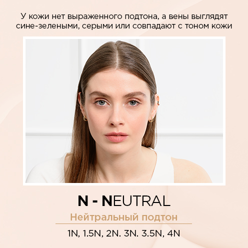 Тональный крем для лица L'Oreal Paris True Match Super Blendable ...