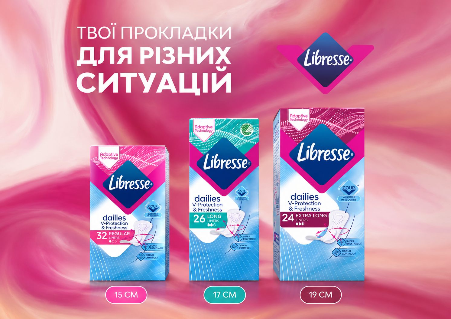 Щоденні прокладки Libresse